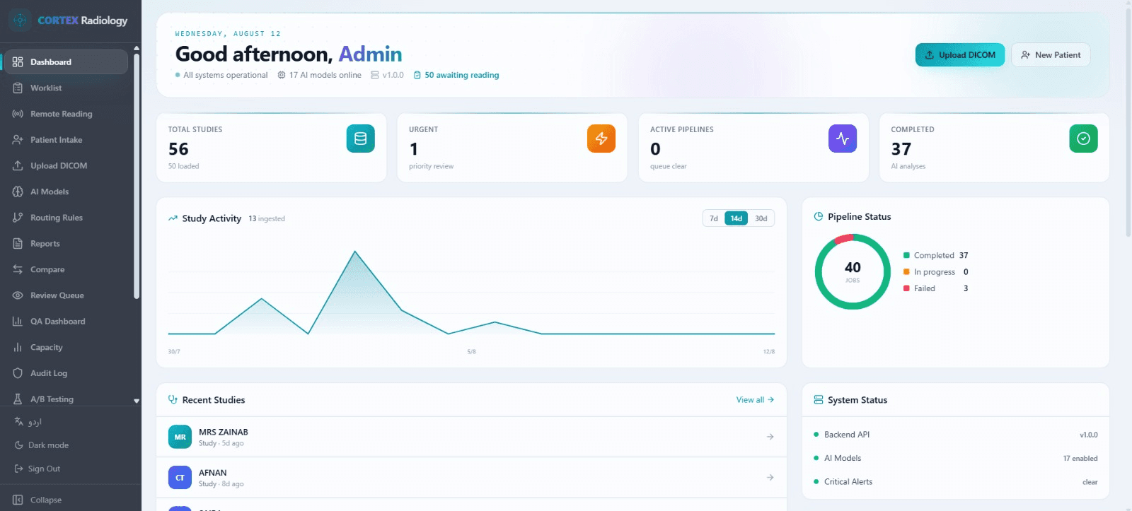 AI-Powered Dashboard screenshot